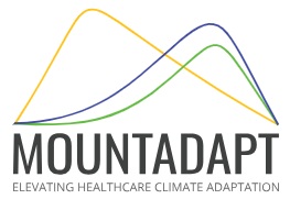 Horinzonte 2020 Mountadapt
